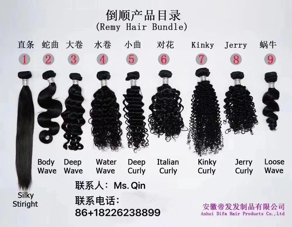 Wholesale Natural Black Straight Human Hair Bundles – Double Weft, OEM & Private Label